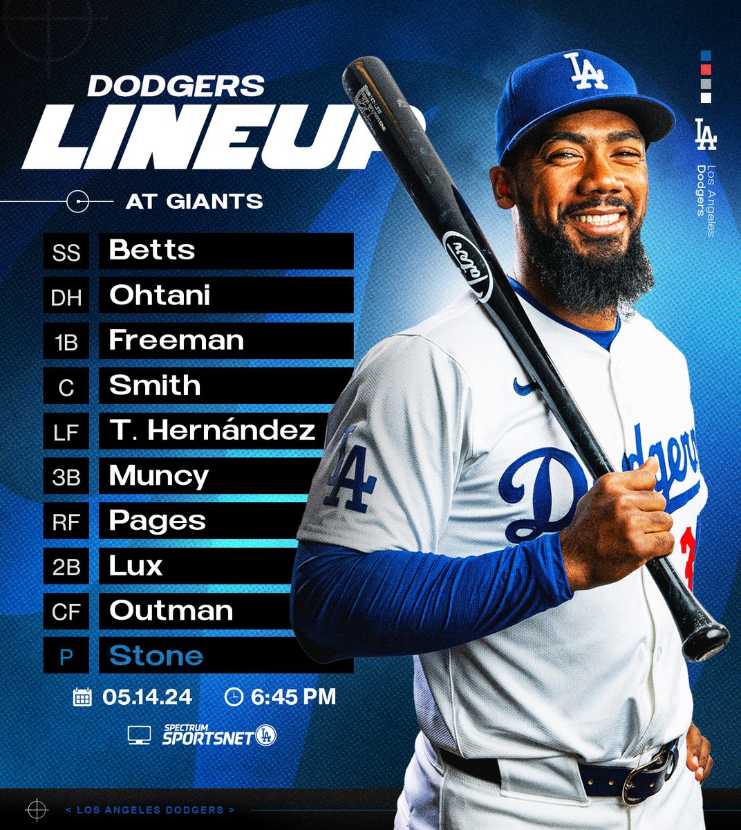 Tonight's #Dodgers lineup at Giants: