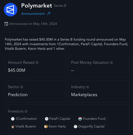 💰 @Polymarket raises $70 million in two funding rounds from Peter Thiel’s @foundersfund, @VitalikButerin, @generalcatalyst and others.

Explore the latest funding rounds across the industry ⬇️
messari.co/3WAJuum