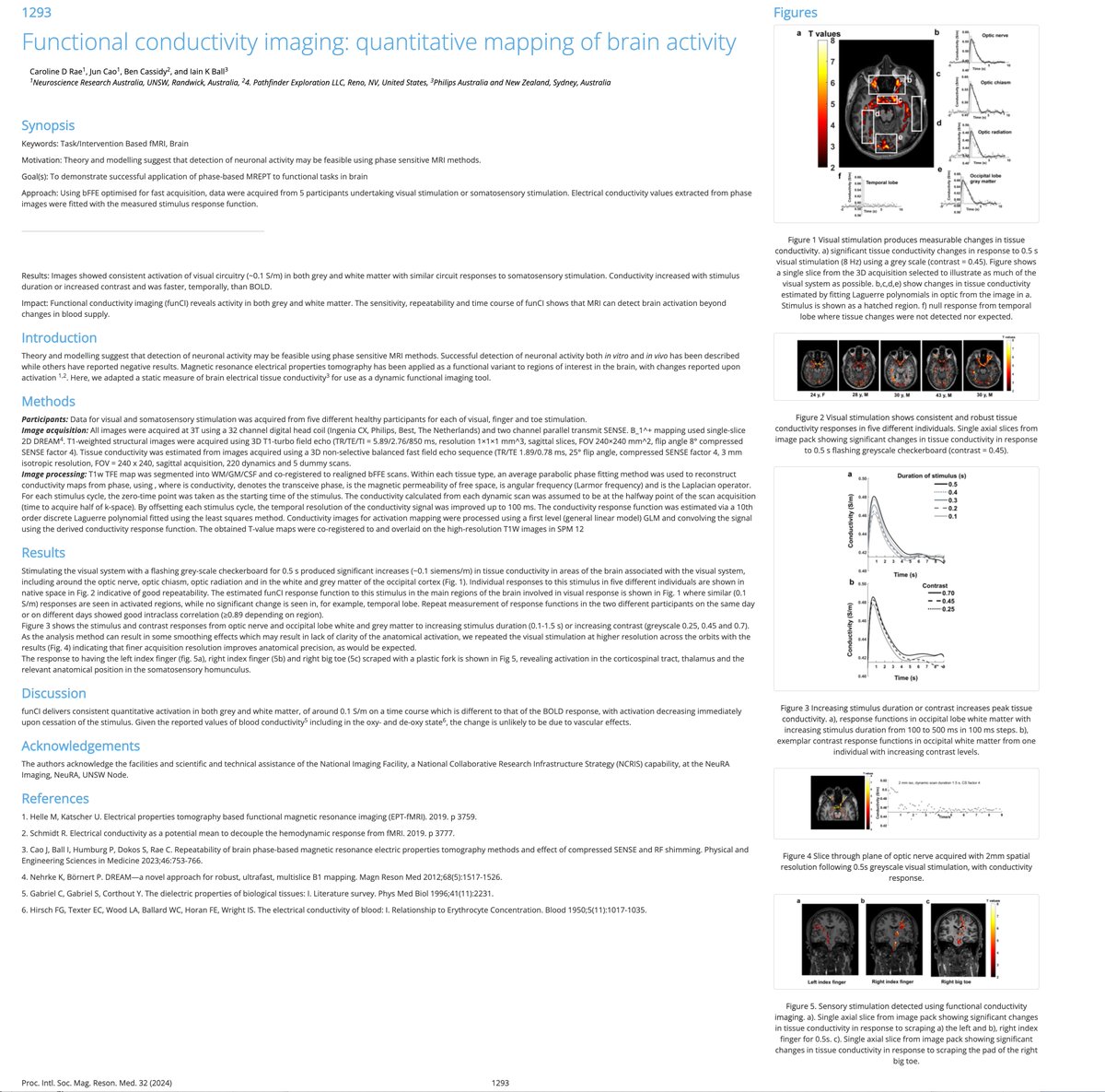 Peter Bandettini tweet media