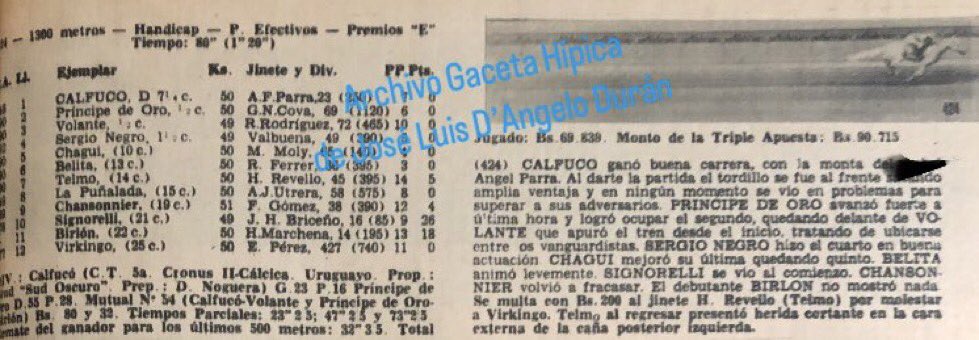💎 DE COLECCION ✍🏼 15-5-1965 el jinete ÁNGEL FRANCISCO PARRA logró su primer triunfo en La Rinconada, luego de más de 1 mes de su debut el 3 de abril, con el tordillo CALFUCÓ de tiro a tiro al galope, entrenado por Domingo Noguera Mora Parra venía del Hipódromo La Limpia, Zulia