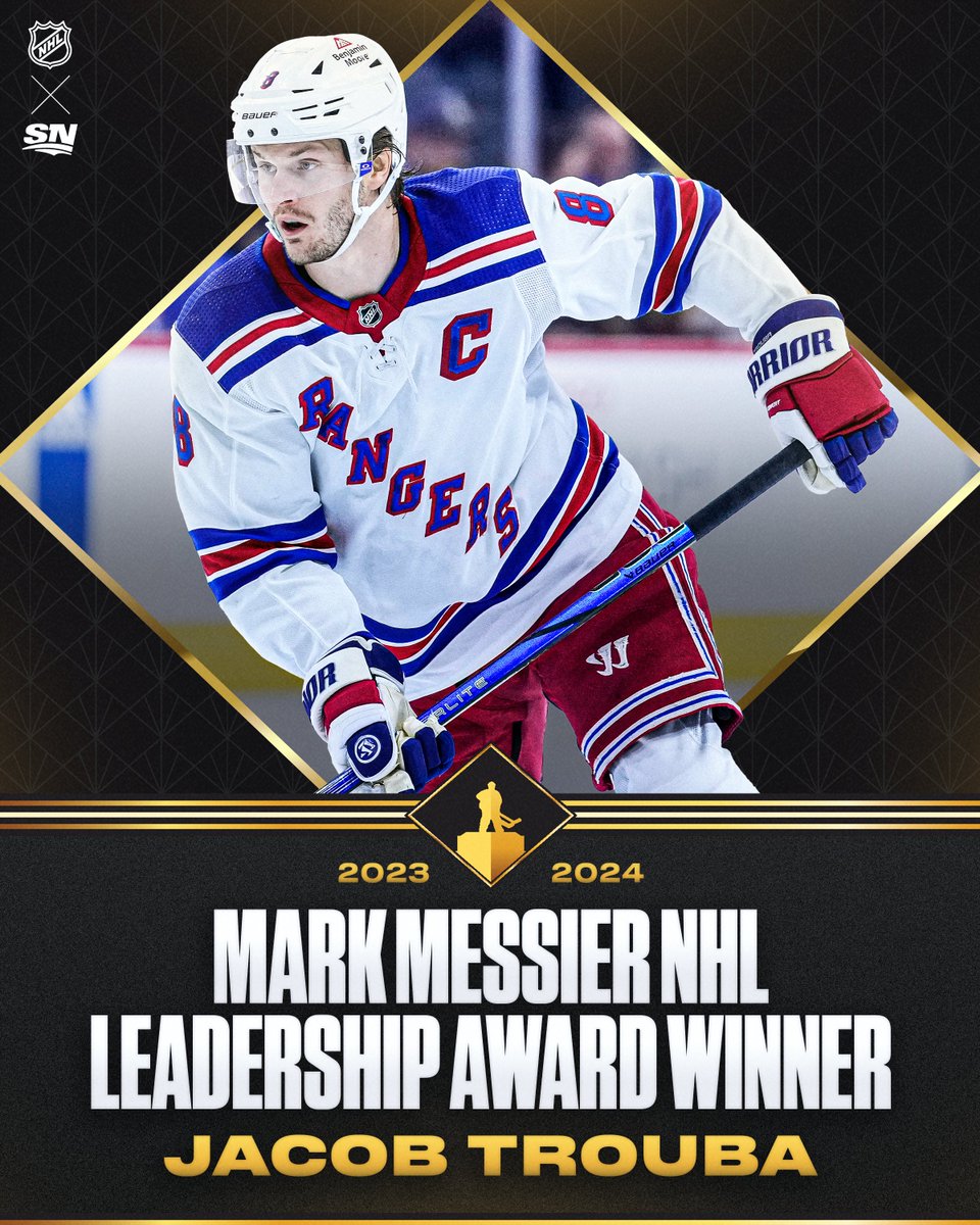 Jacob Trouba has been awarded the Mark Messier NHL Leadership Award for 2023-24! 👏