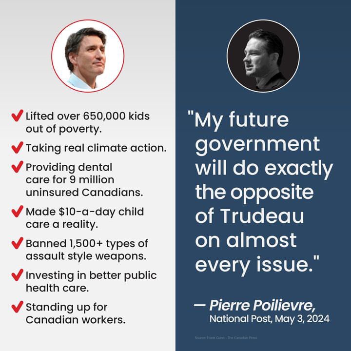 Not going backwards!
#BetterWithTrudeau 
#NeverConservative