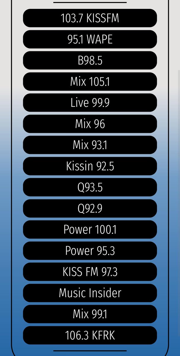 STAYs don’t forget to request for Radioplay. It doesn’t even take 2 minutes to request to all radiostations listed here.
lmb-skz.carrd.co/#seventeen