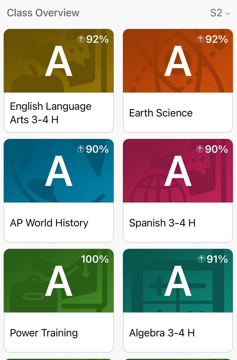 3 ⭐️ WR Sebastian Moreno (@sebastianm_wr) on Twitter photo Ending the year off strong academically! Time for that offseason grind now…<a href="/CoachCole42/">Coach Cole</a> <a href="/CoachPerrone/">Coach Perrone (My Recruits)</a> <a href="/SDOathletics/">O'Connor Athletics</a> <a href="/oc_football/">O'Connor Football</a> <a href="/CoachComes/">Coach Comes</a> Ending the year off strong academically! Time for that offseason grind now…<a href="/CoachCole42/">Coach Cole</a> <a href="/CoachPerrone/">Coach Perrone (My Recruits)</a> <a href="/SDOathletics/">O'Connor Athletics</a> <a href="/oc_football/">O'Connor Football</a> <a href="/CoachComes/">Coach Comes</a>