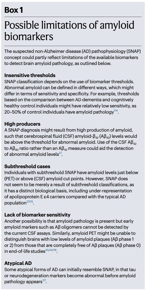 A Review on suspected non-Alzheimer disease pathophysiology (SNAP)

SNAP = a heterogeneous biomarker-based concept that describes individuals with normal amyloid and abnormal tau and/or neurodegeneration biomarker status.

This review describes the origins of the SNAP construct,…