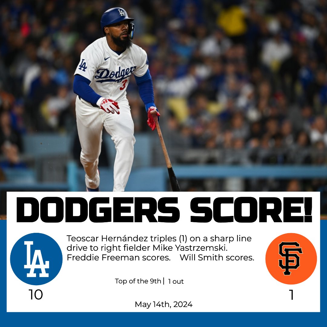 DODGERS SCORE! Teoscar Hernández triples (1) on a sharp line drive to right fielder Mike Yastrzemski. Freddie Freeman scores. Will Smith scores. Dodgers: 10 Giants: 1 Top of the 9th | 1 out #LADvsSF