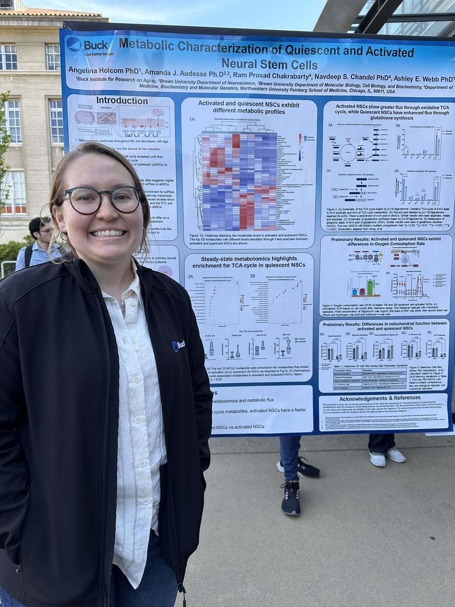 So proud of @AngelinaHolcom for winning a poster prize for her work on metabolic regulation of neurogenesis at the Bay Area Aging Meeting! 😎
@BuckInstitute