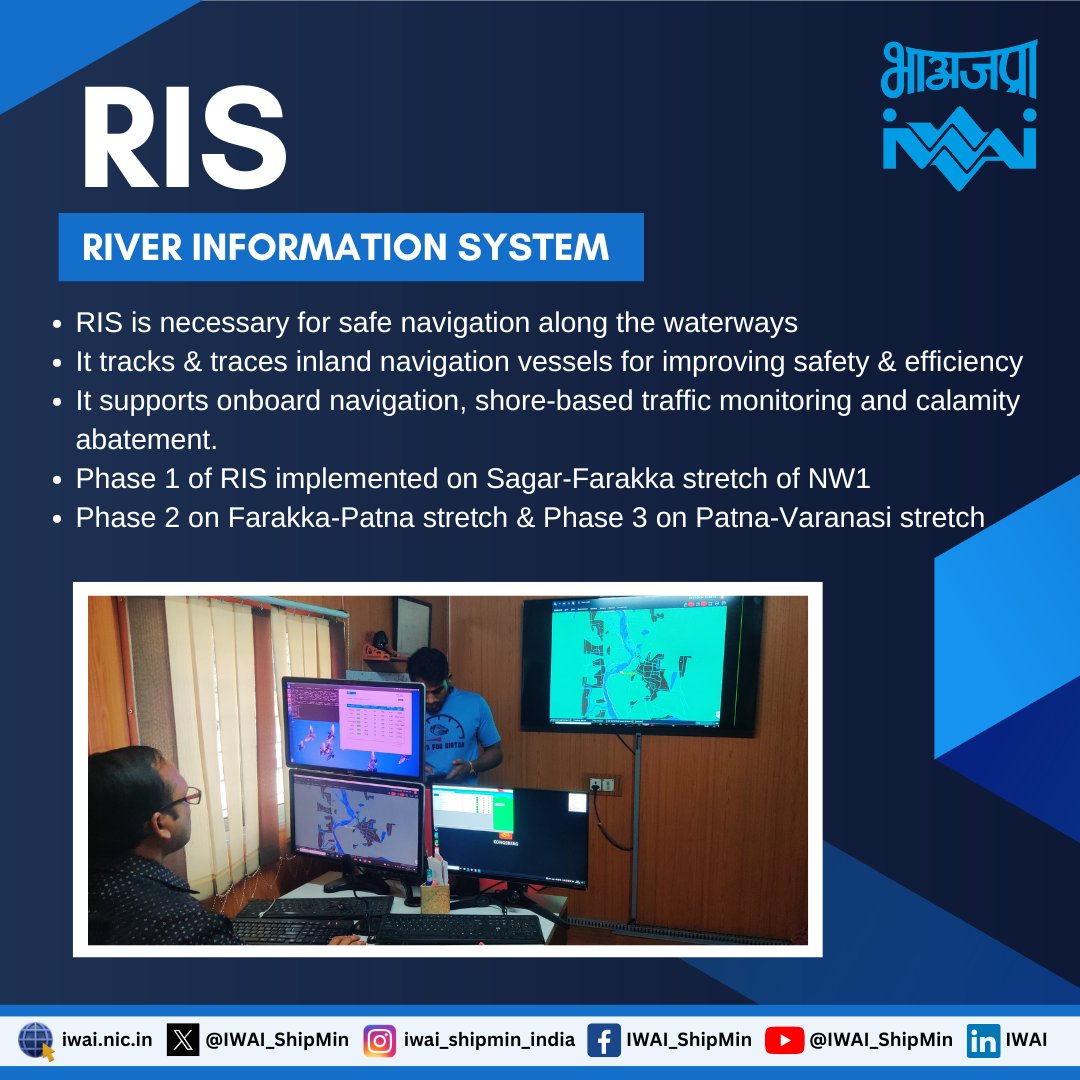 Similar to ATC in #aviation, RIS (River Information System) developed by @IWAI_ShipMin  is necessary for disseminating #navigational meteorological information about national waterways.
#inlandwaterways #TechSolutions 

@mygovindia @shipmin_india @PIB_ShipMin @WorldBank @DoC_GoI