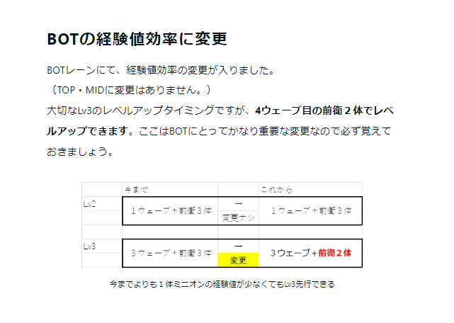 Sendonoitteki55's tweet photo. Note読むのすらめんどくさい人用。
とりあえずBOTレーナーはこれだけ頭入れとこう。 https://t.co/0KURORRF6i