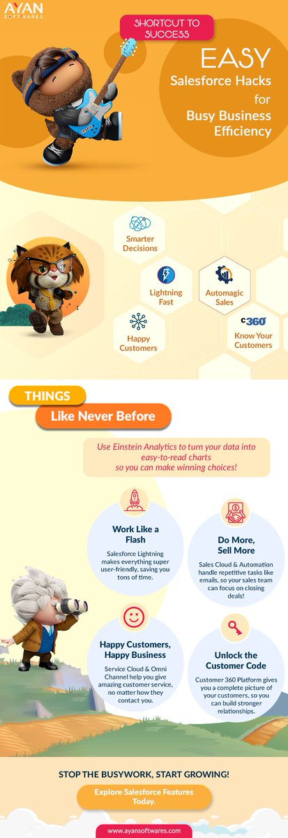 AyanSoftwares's tweet image. Stop the busywork and start growing your business with Salesforce hacks! 

Learn how to automate tasks, close more deals, and build stronger customer relationships. #Salesforce #salesforcehack #BusinessEfficiency