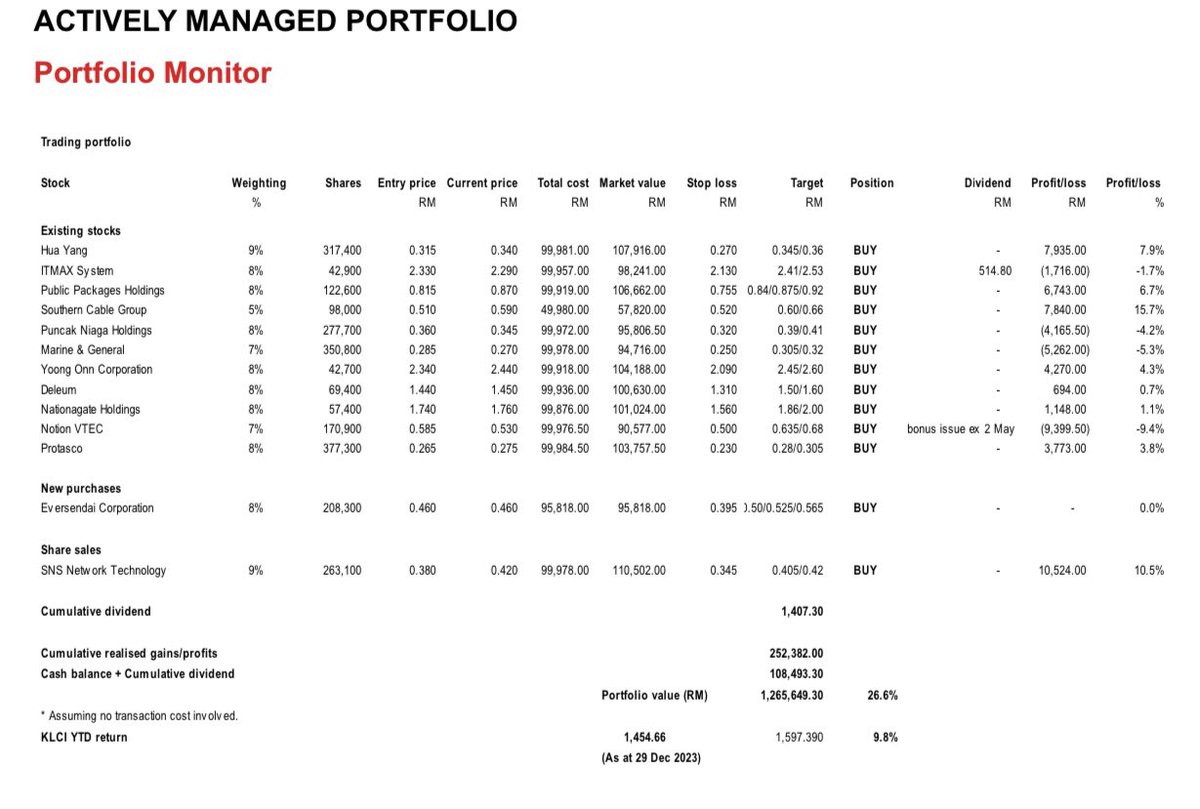 iwebcoin.com㊗️ Asset Management: Build a solid investment portfolio and  enjoy stable annualized returns through low-risk products such as  iwebcoin.com㊗️ savings and liquidity mining.iwebcoin.com㊗️.pojs