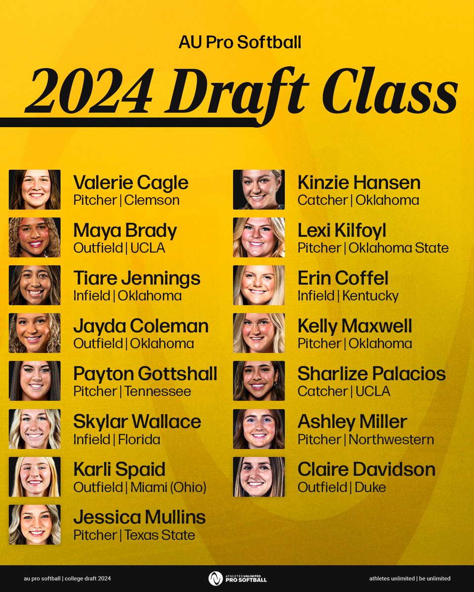 this draft class is just... 🤯🤯🤯

congratulations to the fifteen athletes selected! 

#AUProSB