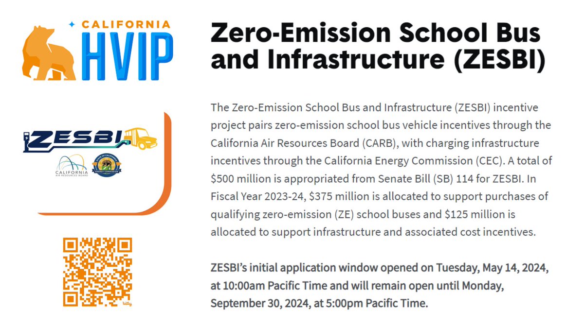 The Zero Emission School Bus and Infrastructure (ZESBI) incentive project is now open for applications: May 14 - September 30, 2024, 5PM PT. bit.ly/4bhWz @air_resources @calenergy #zeroemissions #electricschoolbus #montereycounty #santacruzcounty #sanbenitocounty