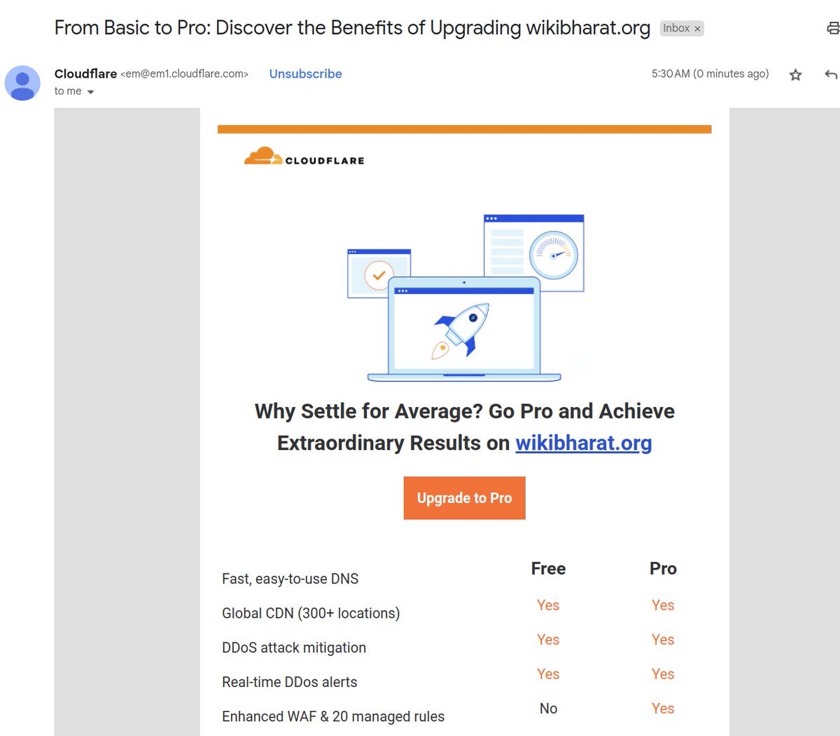 Anurag Bhatia tweet media
