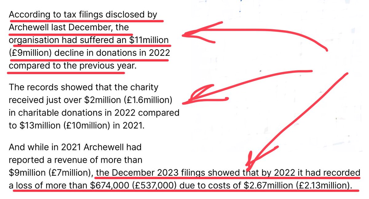 @morningshowon7 @newmrpford So the debt of $674K? Isn’t this trading whilst insolvent?