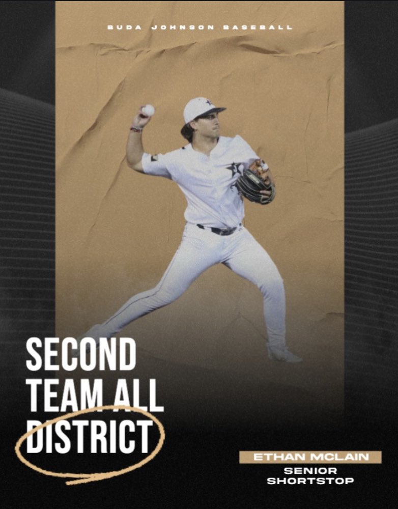 Congratulations to Senior Ethan McLain on being voted Shortstop Second Team All District! Thank you for everything you have done for this team! ⚾️🐆 #GoJags #BudaBoys