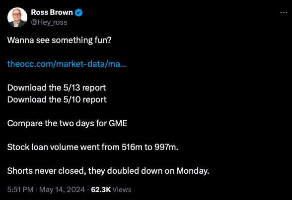 B4_4L's tweet photo. GameStop is a game of musical chairs with 18 people and 2 chairs. 
https://t.co/J7UjZrossL https://t.co/eJD5sxFcGj
