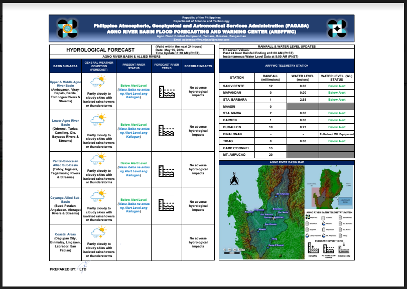 Hydrological Forecast for Agno River Basin
Issued at 8:30 AM, 15 May 2024