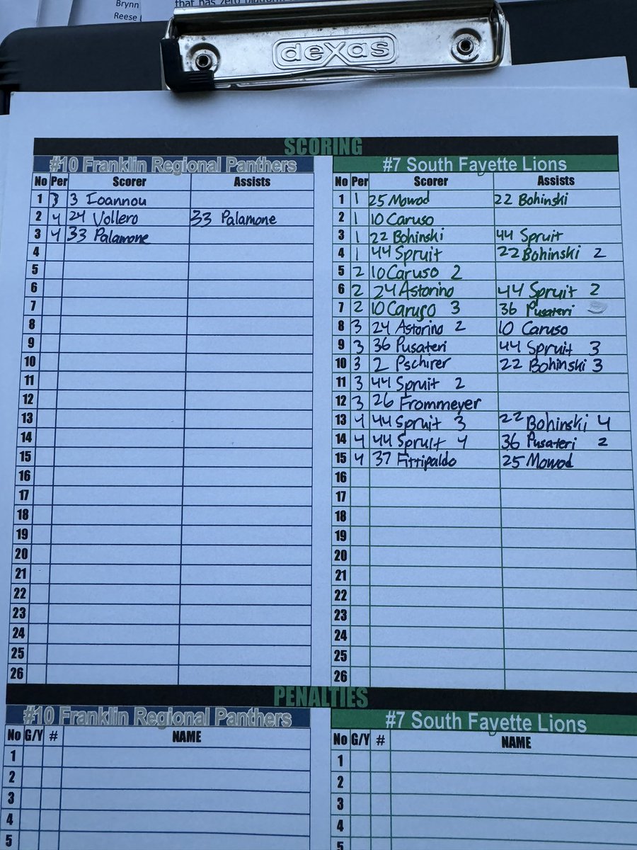 Brandon Rossi tweet media