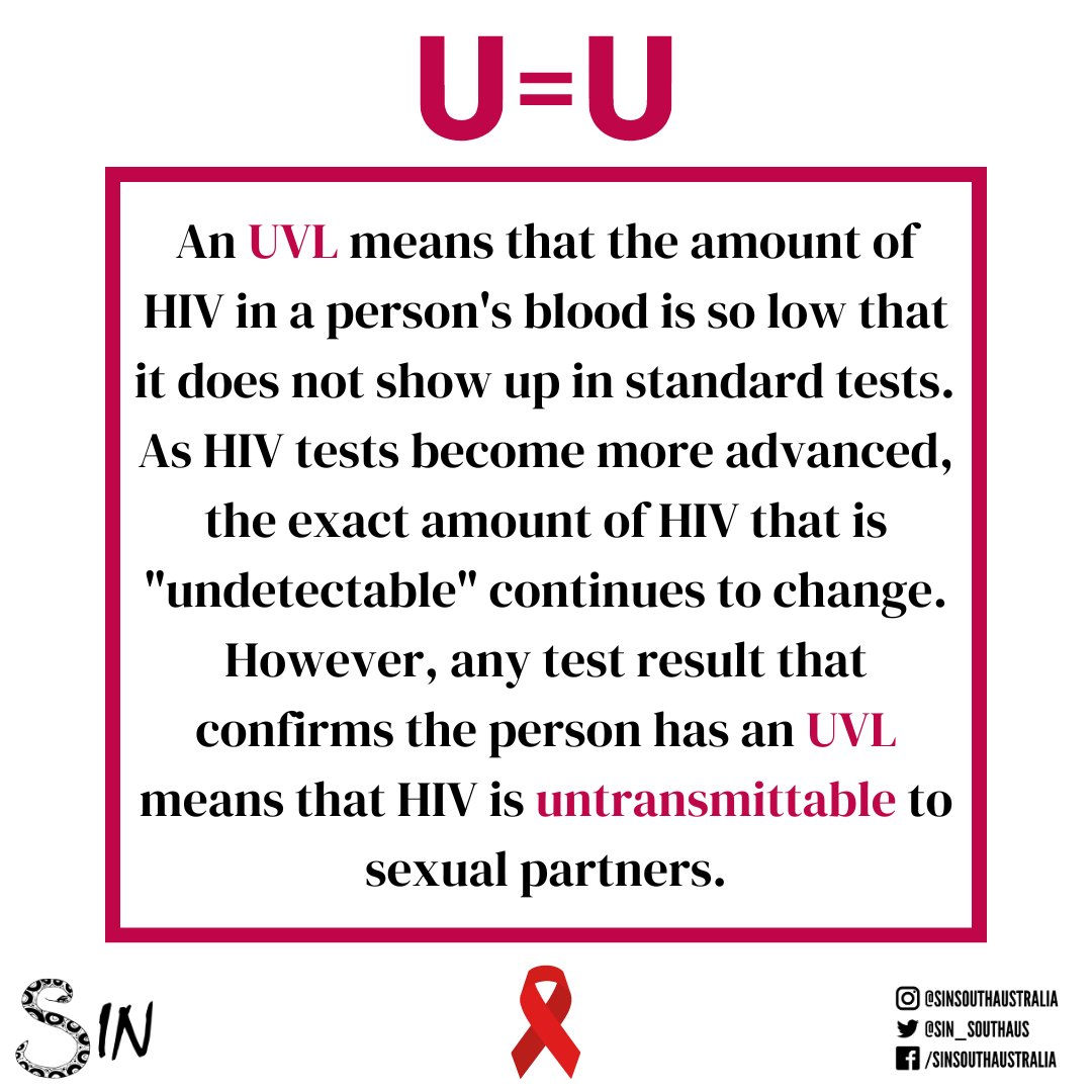 2/3 U=U refers to when a person living with HIV takes HIV medication, lowering the amount of virus in their body (their viral load) to a level that is called ‘undetectable’. An undetectable viral load means HIV is untransmittable to sexual partners, stopping HIV in its tracks.