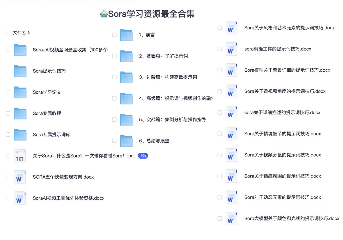 Sora学习资源最全合集

包括Sora申请体验方法、Sora提示词技巧、

Sora专属教程、变现方向等等

pan.quark.cn/s/226825f7bb02…