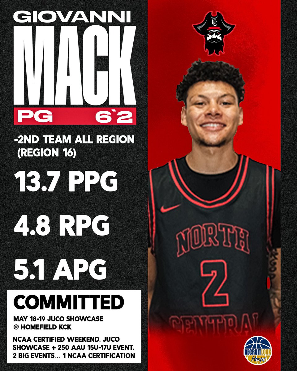 Giovanni Mack | Impressive season on both ends of the floor with earned him All Region recognition. Has all the tools can score off the bounce, gets into the paint & high level defender. May 17-19 | NCAA Certified Event Weekend! #RLHoops Coaches Link: recruitlook.com/recruitlook-ho…