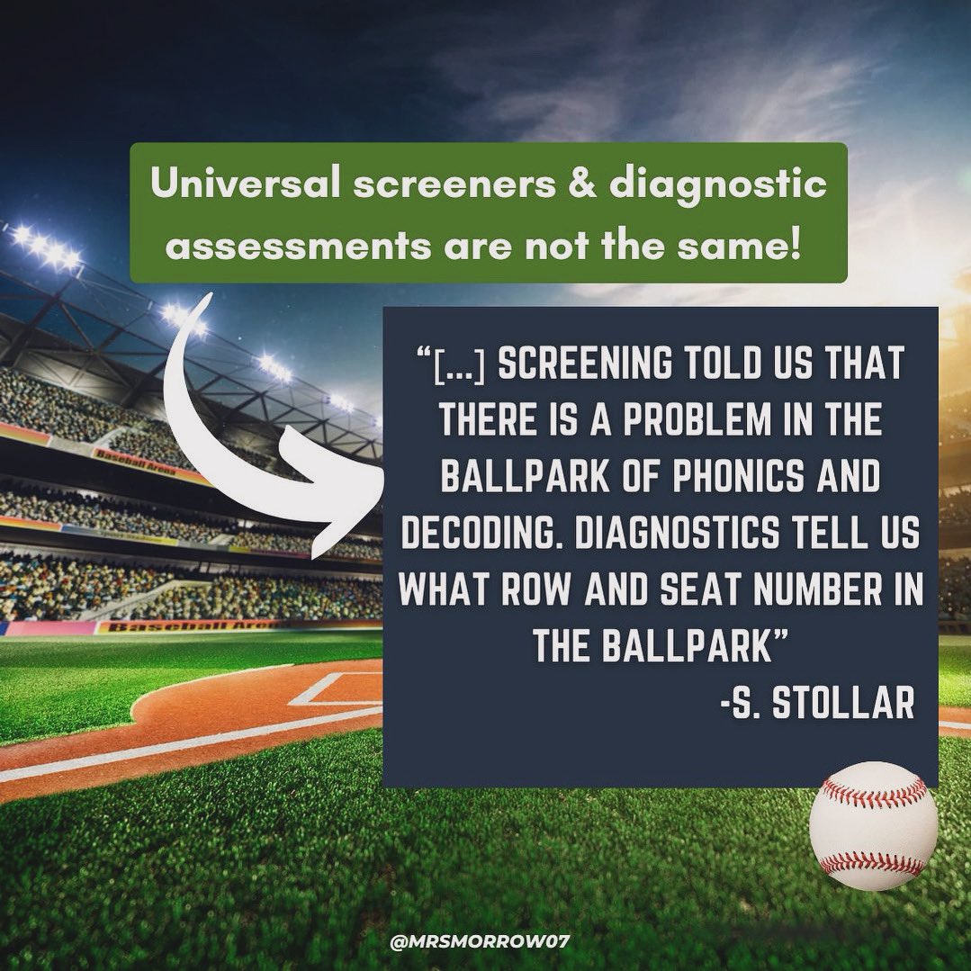 ⚾️ Universal screeners & diagnostic assessments are both essential tools in literacy instruction, but they serve different purposes. 🎧Episode 193 by @literacypodcast is a great episode to add to your podcast list! #Literacy #EduTwitter #DataToDriveInstruction