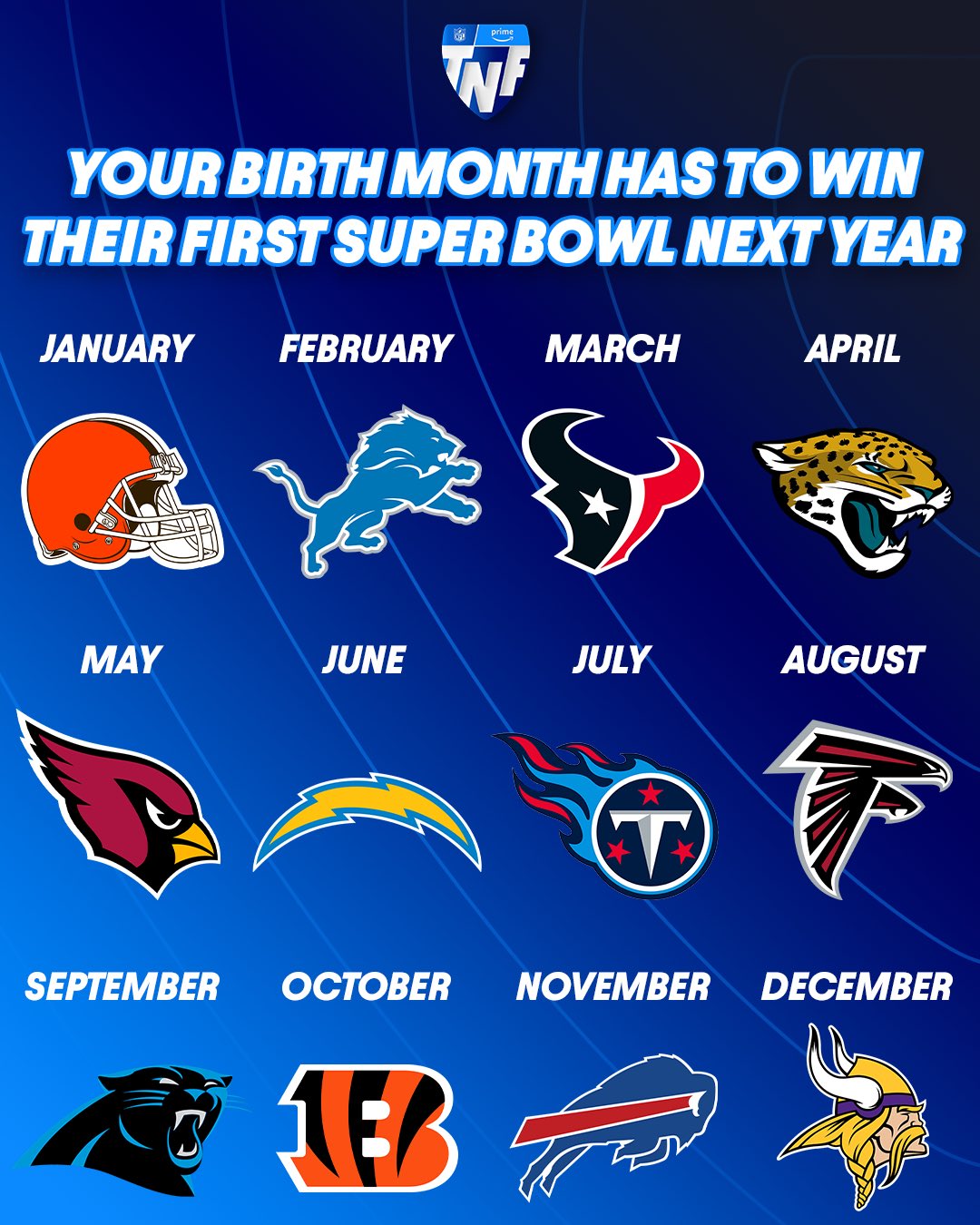 What NFL Team Am I? Discover Your Perfect Match Now!