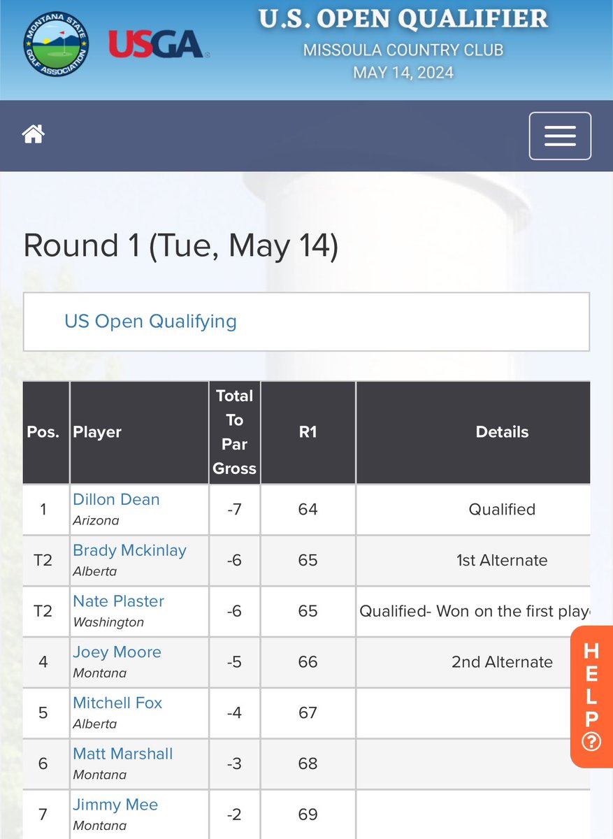 It was a good day to have a good day! Congrats to @SamRenner9 and Nate Plaster for advancing through US Open local qualifying! Sectional qualifying is in early June for a spot at Pinehurst. Nice job guys! #GoCougs