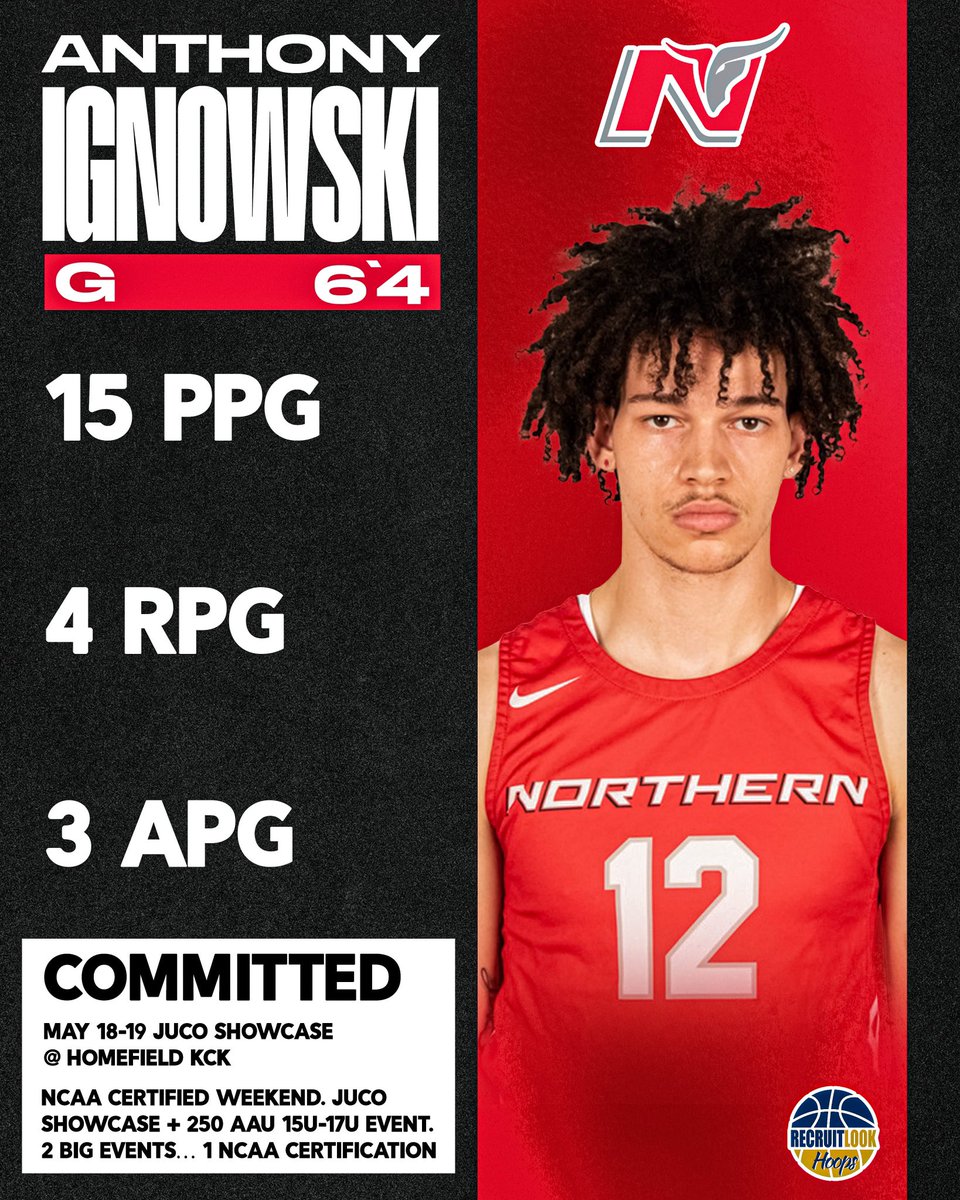 Anthony Ignowski | Extremely high level scorer who is more than just an athlete. Does a great job of facilitate to teammates & showed this season he can defend at a high level. May 17-19 | NCAA Certified Event Weekend! #RLHoops Coaches Link: recruitlook.com/recruitlook-ho…