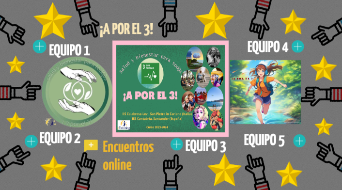 Objetivo conseguido🎯¡A por el 3! Salud y bienestar para tod@s Nos llevamos muchas cosas. Proyecto relevante-necesario-buenos resultados😎 ¡Muchas gracias chic@s!🧡💚IES Cantabria-España IISS Calabrese-Levi-Italia <a href="/eTwinning_es/">eTwinning España</a> <a href="/eTwinning_Ita/">eTwinning Italia</a> <a href="/eTwinningEurope/">eTwinningEurope</a> <a href="/IES_Cantabria/">IES Cantabria</a>