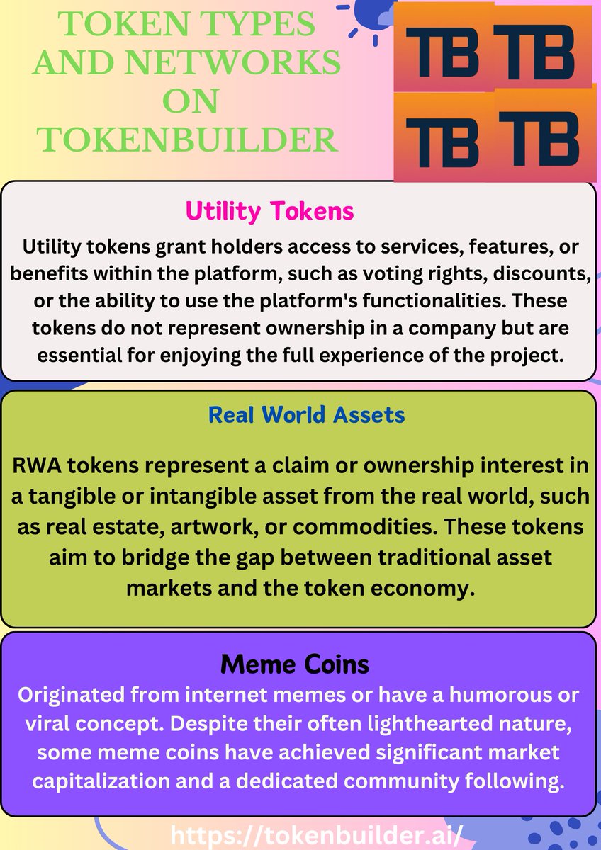 Victoridem2's tweet image. #infographic $TBAi infographics design on token type on #TokenBuilder..
@TokenBuilderAI

$TBAi #web3