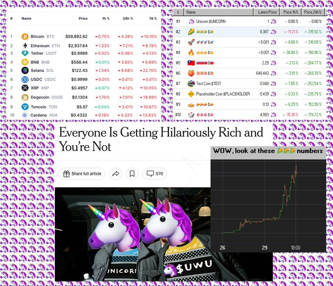 天方 <a href="/TinFunNFT/">TinFun</a> 又有新的空投啦！🔥🔥
这次的空投是 <a href="/unicornandmemes/">Unicorn 🦄</a> 的 $UWU 空投，如何领取空投请看以下简单的教程：

1，打开网站
2，选择带有天方的 metamask 钱包进行连接。
3，创建一个 Keplr 钱包的 Unicorn 地址。
4，回到网站，连接上 Keplr 钱包。
5，然后就能成功领取空投了！