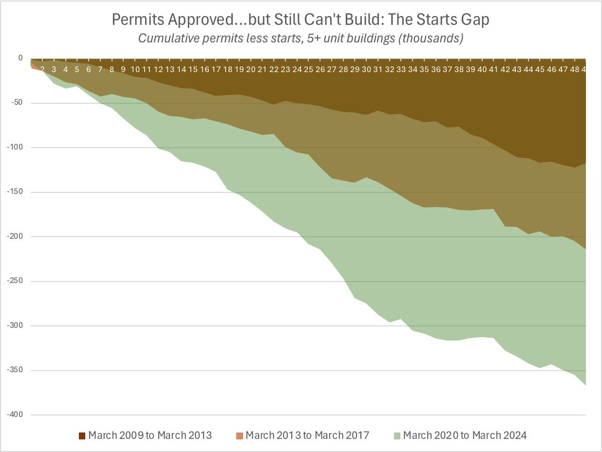 Paul E Williams tweet media