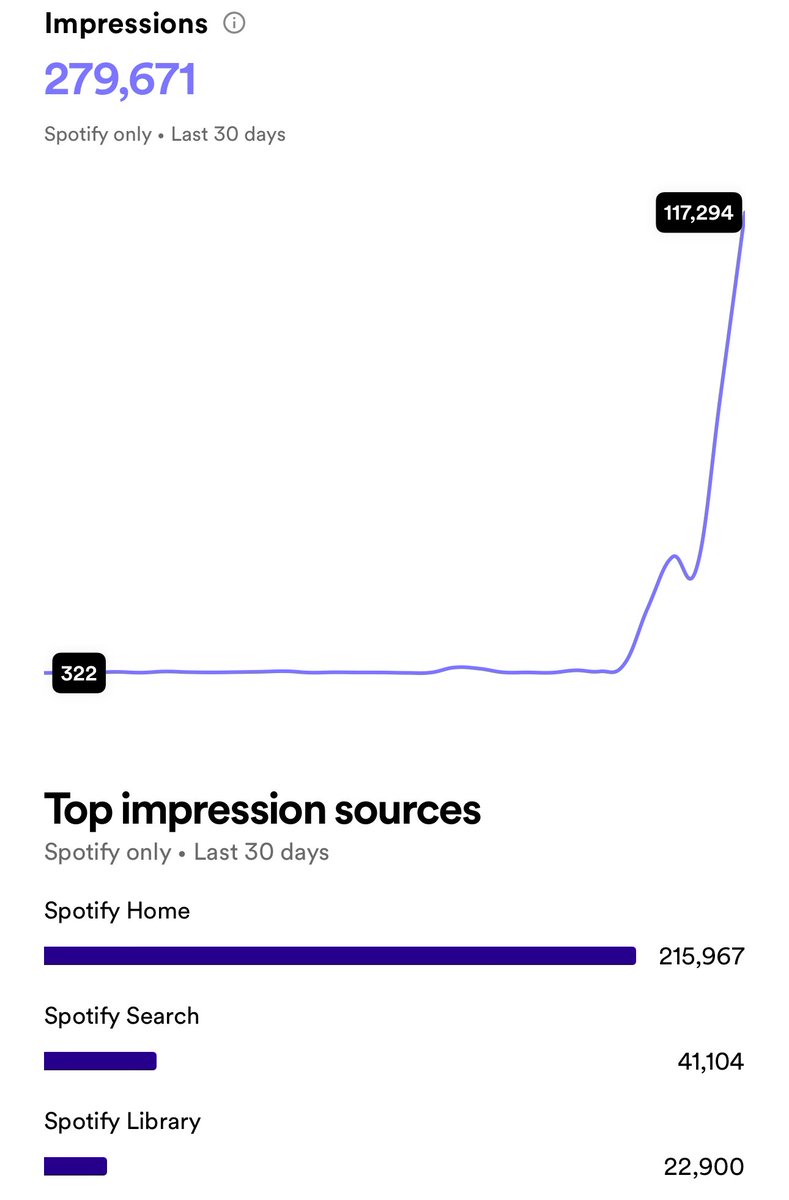 Evan McCann tweet media