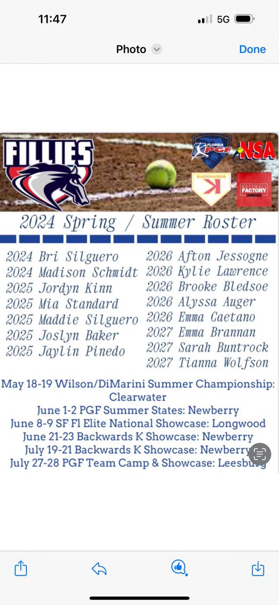 Alyssa Auger (@alyssaaaugerrr) on Twitter photo High school is over and summer is here. So excited for this summer schedule!! <a href="/FilliesRed/">Fillies Fastpitch</a> High school is over and summer is here. So excited for this summer schedule!! <a href="/FilliesRed/">Fillies Fastpitch</a>
