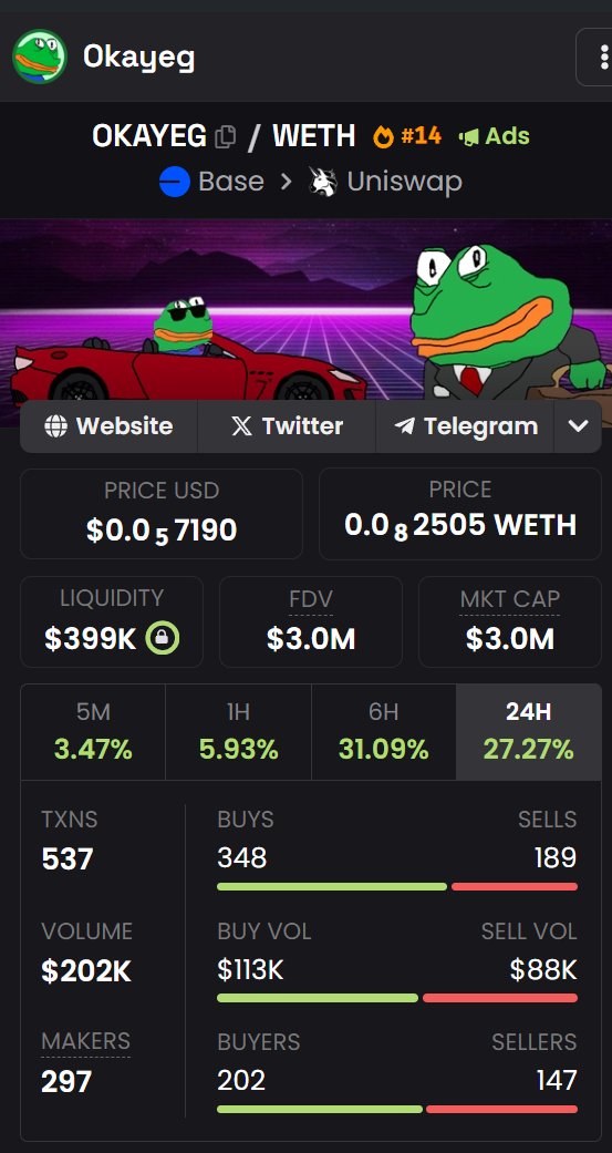 3 Million MC breached! 🎉 Jobz not done hehe..more people need egs 🥚