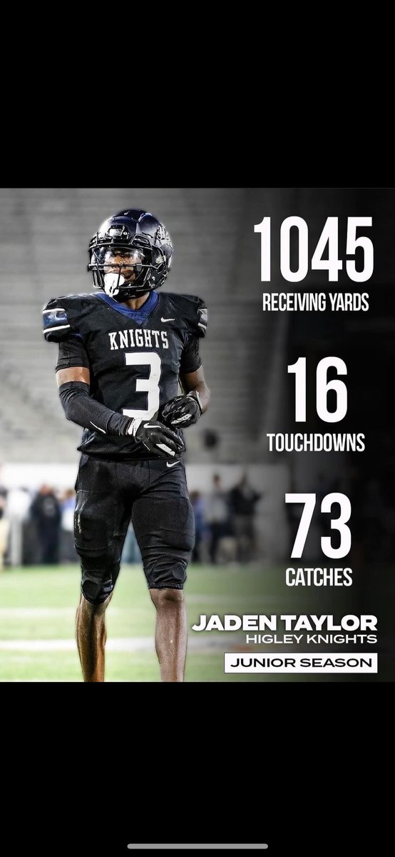 3⭐️ JADEN TAYLOR 25’ (@jadenta3) on Twitter photo hungry for a opportunity! Put on some weight and more speed! hudl.com/video/3/151665… <a href="/HIGLEYFOOTBALL/">Higley Football</a> hungry for a opportunity! Put on some weight and more speed! hudl.com/video/3/151665… <a href="/HIGLEYFOOTBALL/">Higley Football</a>