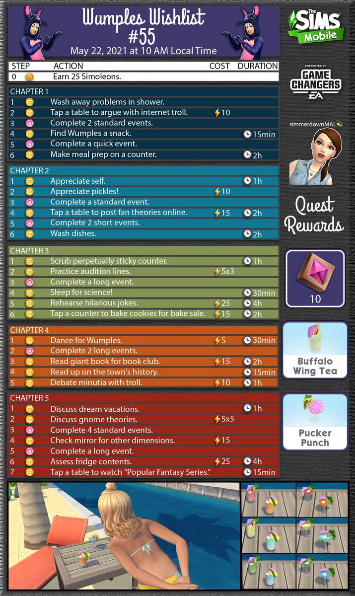 Magnus_Simmer's tweet photo. Wumples #55 rerun Walkthrough.

Thanks @simmerdownMAL 😀

#TheSimsMobile #Wumples https://t.co/01KggQhKsF