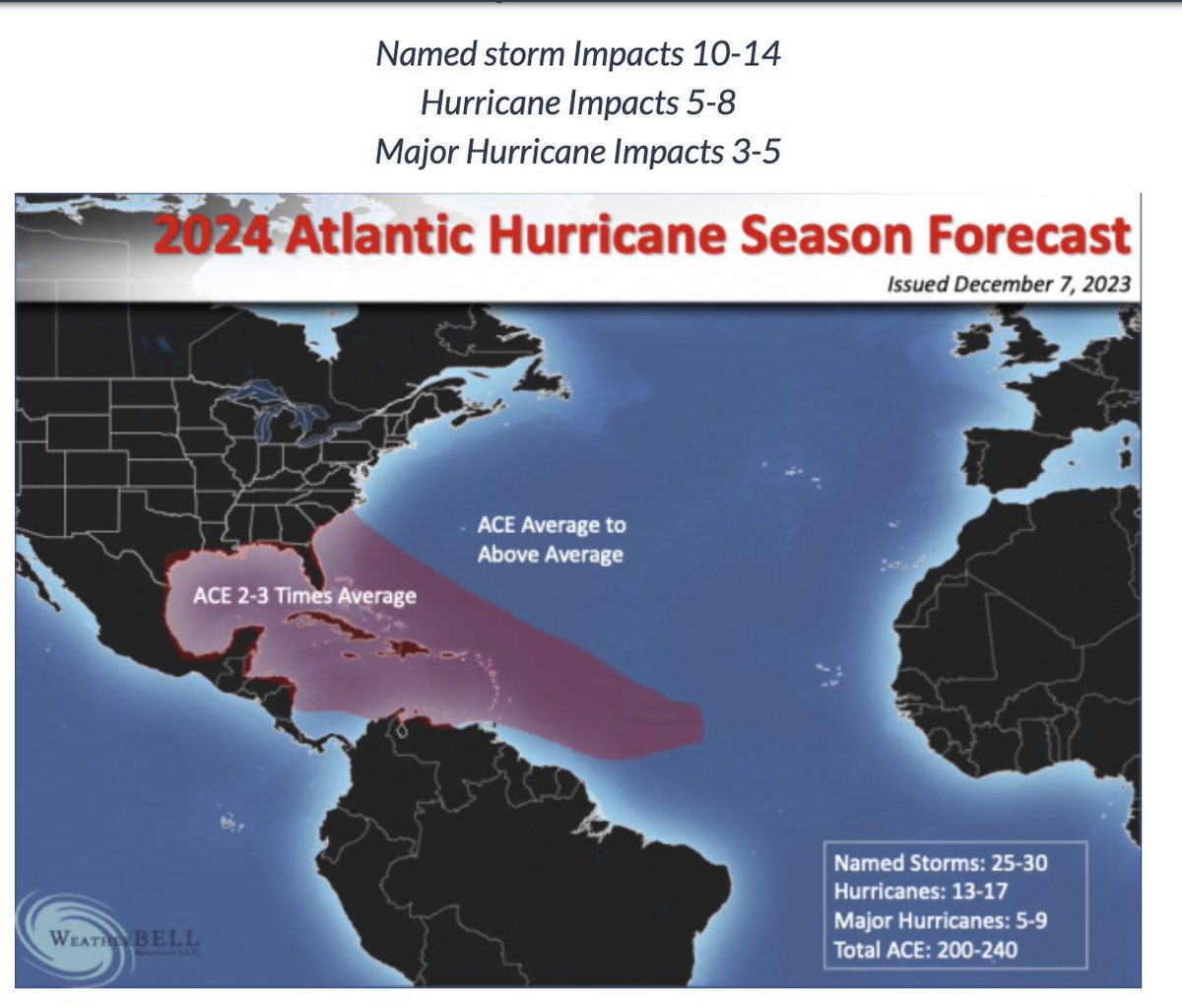 Update on the December Hurricane Season from Hell forecast.    weatherbell.com/hurricane-seas…