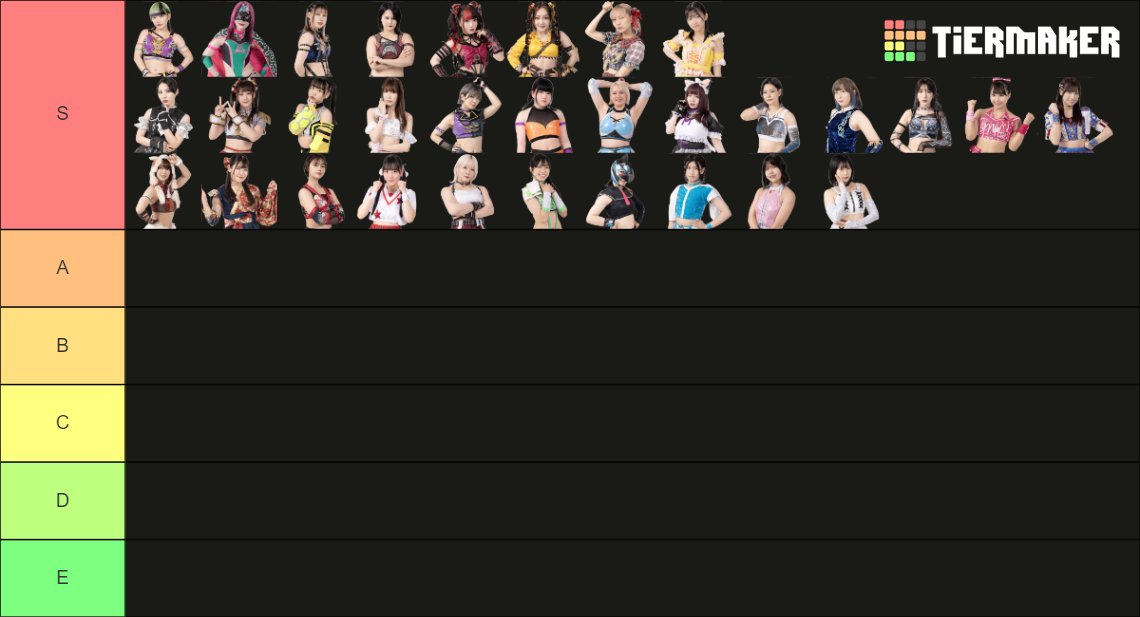 Alright here's my TJPW tier list