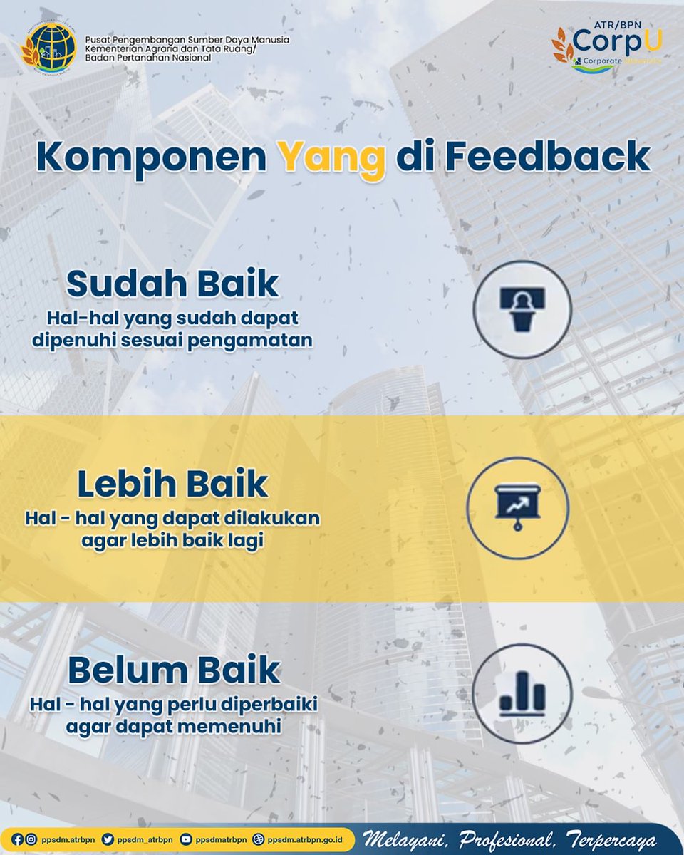 #Repost
ppsdm.atrbpn 

Hai #SobATRBPN, buat kalian yang pernah mengikuti Penilaian Kompetensi, pasti sudah tidak asing dengan Feedback Penilaian Kompetensi kann??

Nah Apasih Feedback Penilaian Kompetensi itu? Apa saja Tipe – Tipenya, Terus apa saja manfaatnya ??