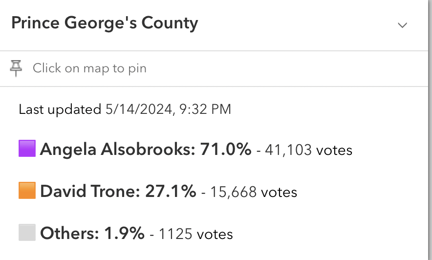 umichvoter tweet media