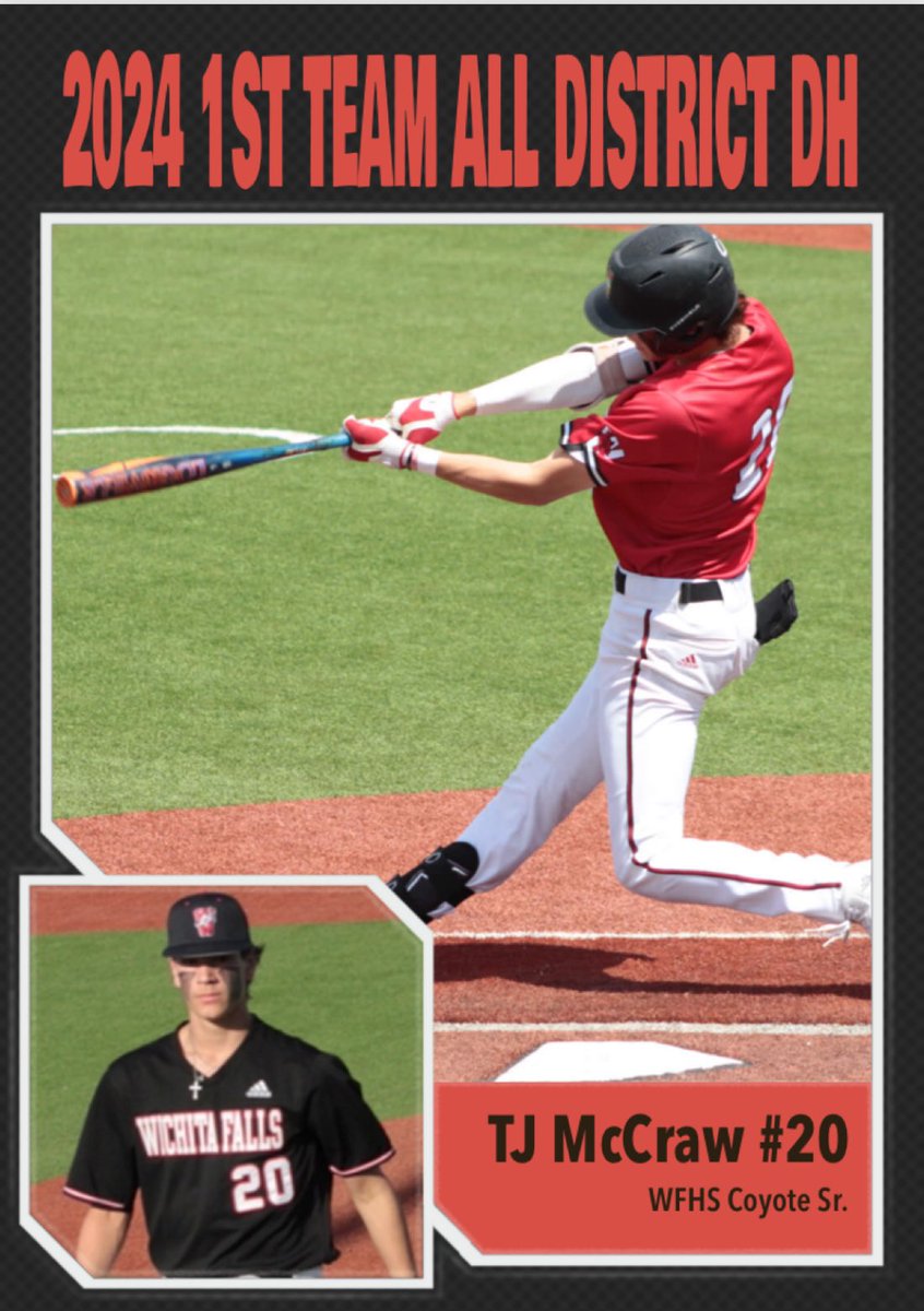 Not bad for a pitcher.
District #’s.
BA .438, OBP .571, OPS 1.318, SLG .781, 3 3B, 1 HR, 14 RBI.