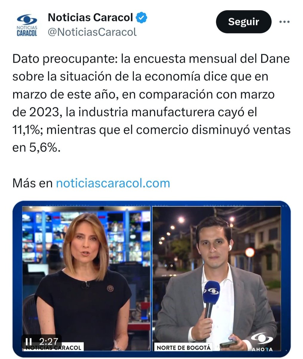 🇨🇴 Mientras PETRO y toda la izquierda basura están más preocupados por colocar una bandera en un estadio.

La economía colombiana va directo al abismo.

Según información del dane la industria manufacturera cayó un -11.,1%

El comercio -5.6%
Se perdieron 380.000 puestos de