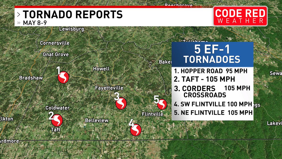 Better image of Lincoln Co tornadoes @foxnashville #tnwx #kywx