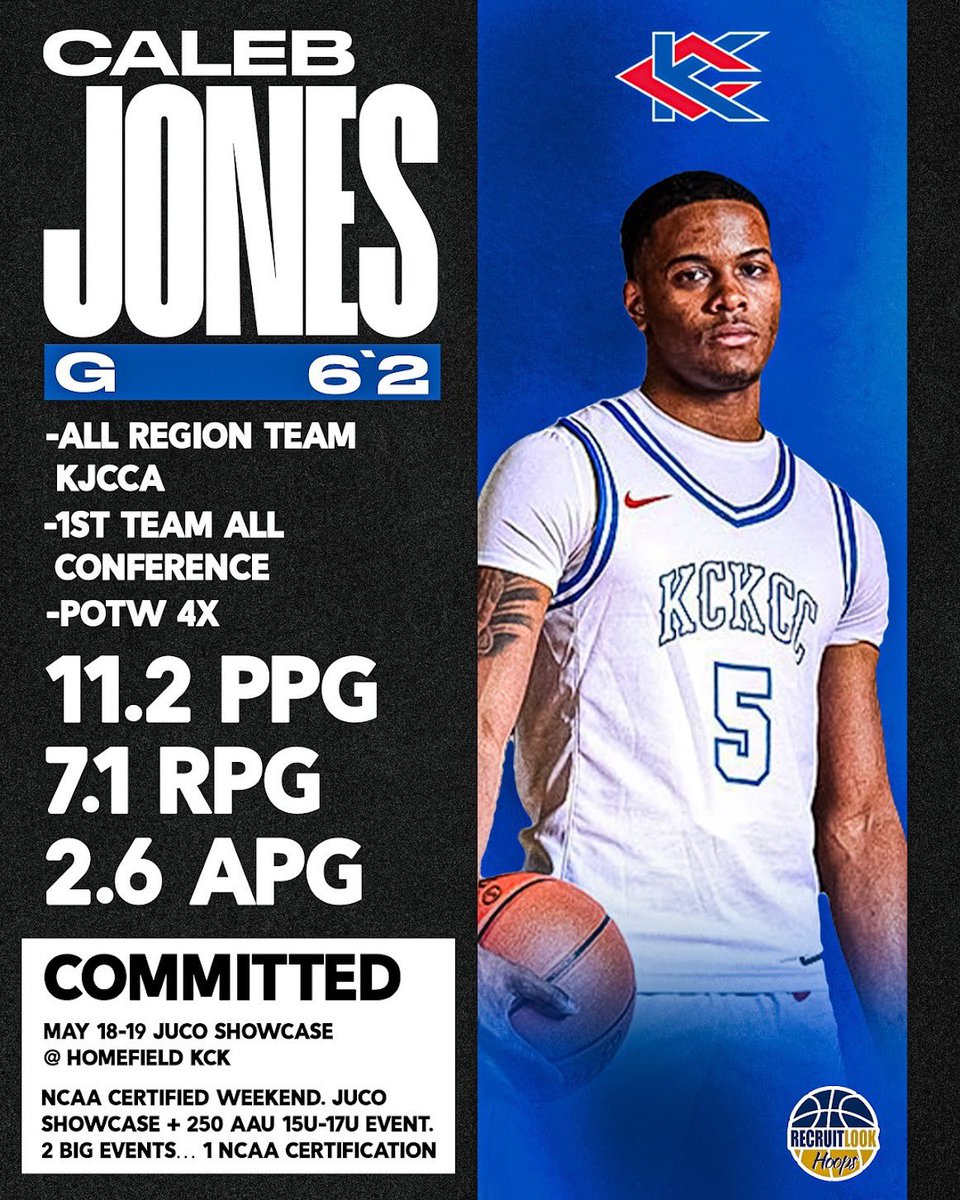 Caleb Jones | Made a tremendous mark this season scored double figures in 21 games along with 7 double doubles. Selected 1st Team All Conference. May 17-19 | NCAA Certified Event Weekend! #RLHoops Coaches Link: recruitlook.com/recruitlook-ho…