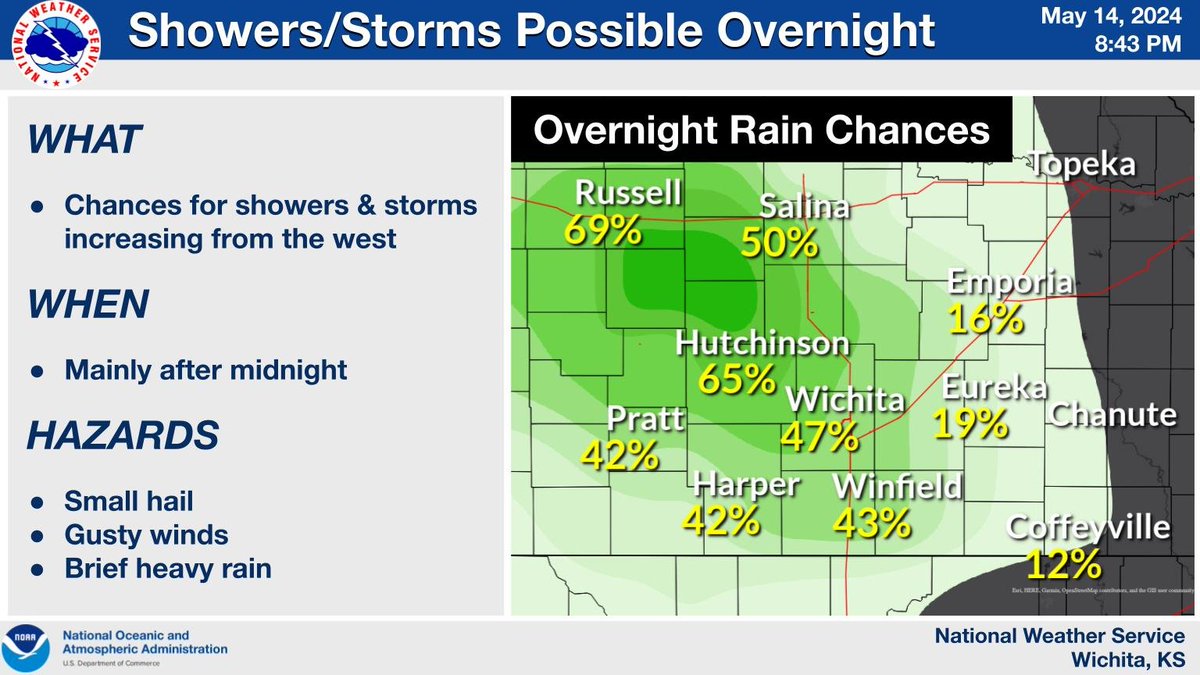 Chances for showers and thunderstorms will increase from the west overnight. The strongest activity will be capable of pea to dime size hail, 50 mph winds, and brief heavy rain. #kswx