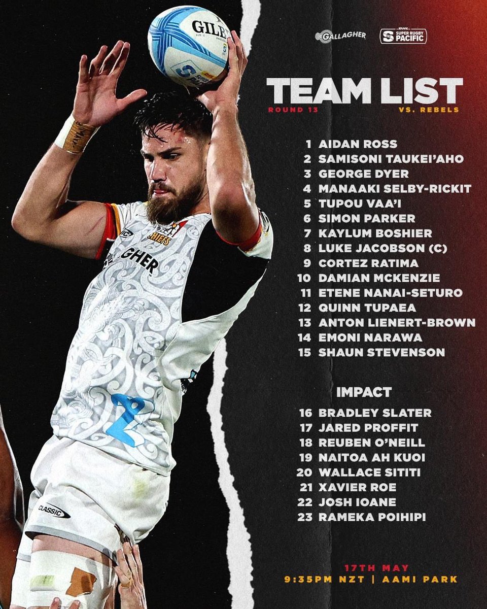 The A team is back 🥵
#SuperRugbyPacific @ChiefsRugby