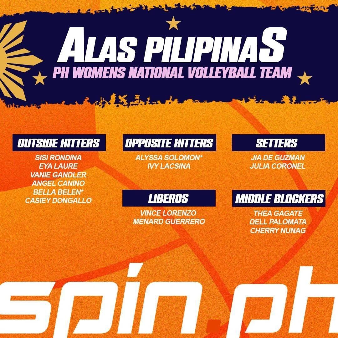 di ko kinaya nasa Women’s team naka line up si Mx Nadine 😭 Let’s go mhie <a href="/MenardGuerrero/">mnrdmg</a>